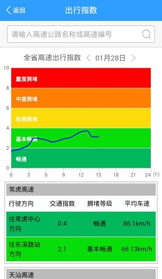 广东交通