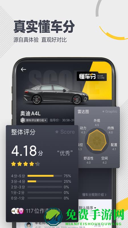 懂车帝app看车价真实二手车