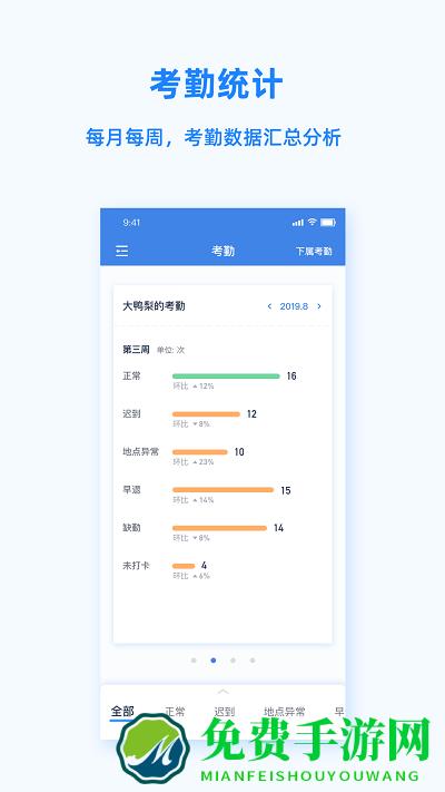 peoplus官网下载