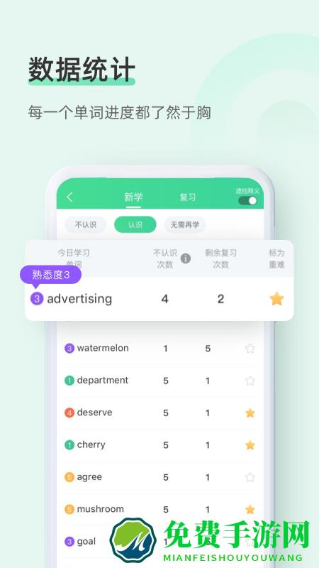 知米英语app(知米背单词)