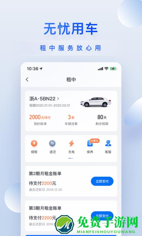 小桔有车(新能源租车买车)