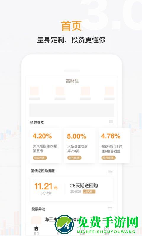 天风证券手机版(天风高财生)