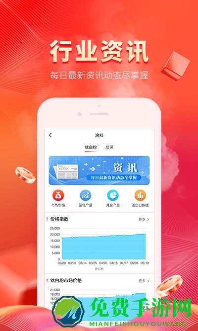 涂多多app