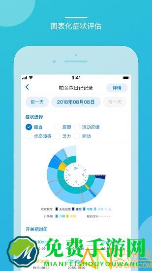 嘉医有品app