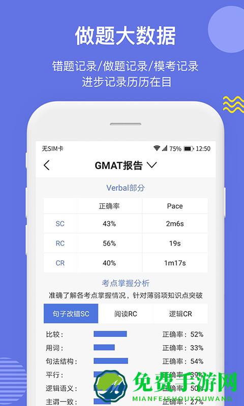 雷哥GMAT