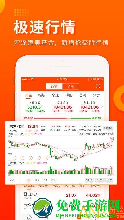 东方财富网app手机版