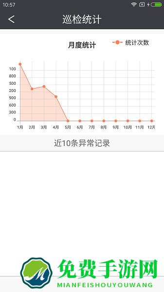 智慧后勤天津市眼科医院