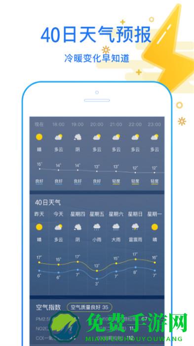 天天看天气手机版本(预报15天)