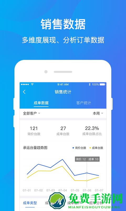 运车管家企业版