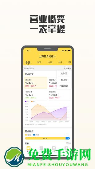 夸父商家app