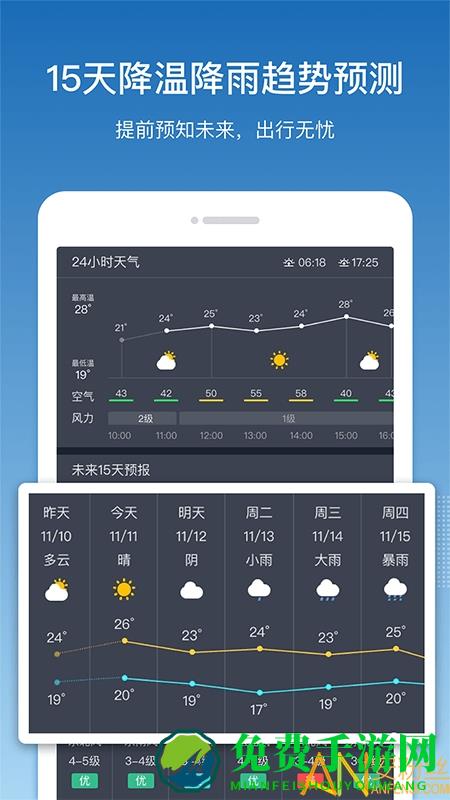 果时天气app(更名幸福天气)