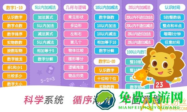 2kids数学天天练手机版下载