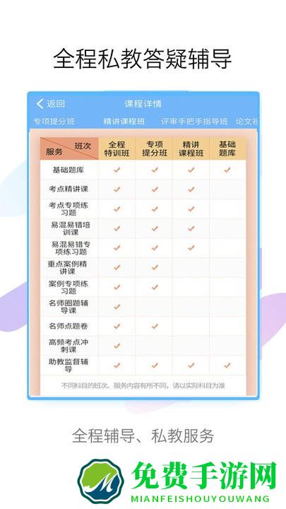 技师高级职称考试宝典app