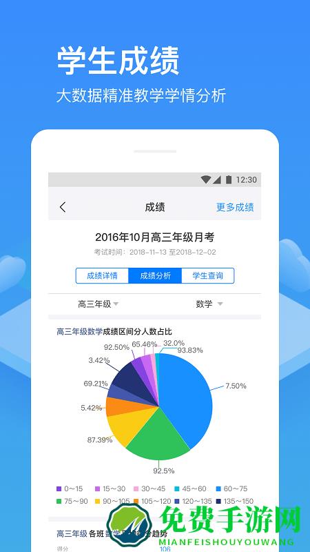 子贵校园app