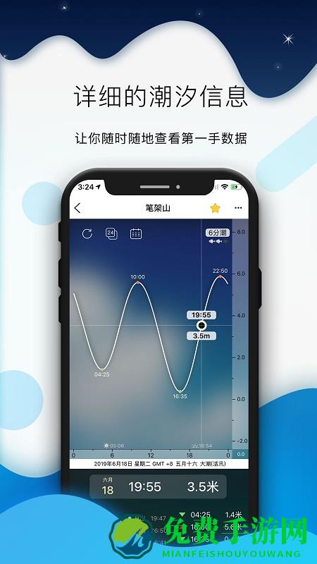 全球潮汐最新版本