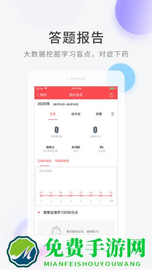 会计快题库app