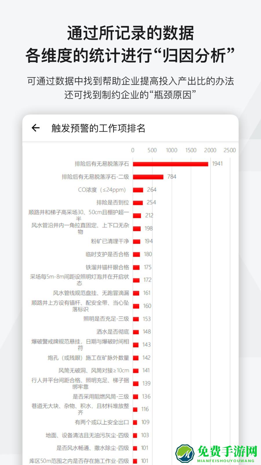 事事明手机版(生产管理)