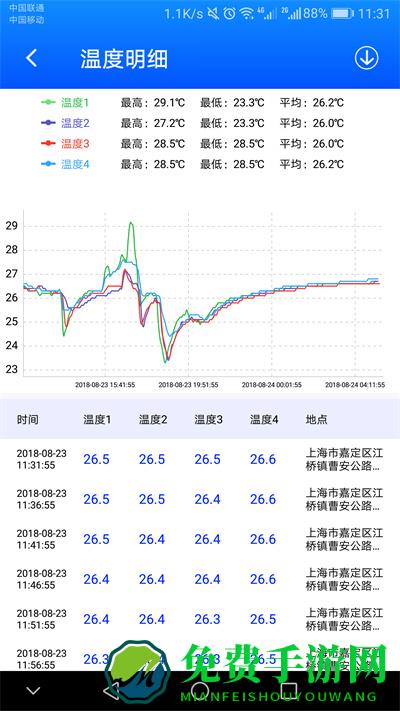 捷依一键管车软件