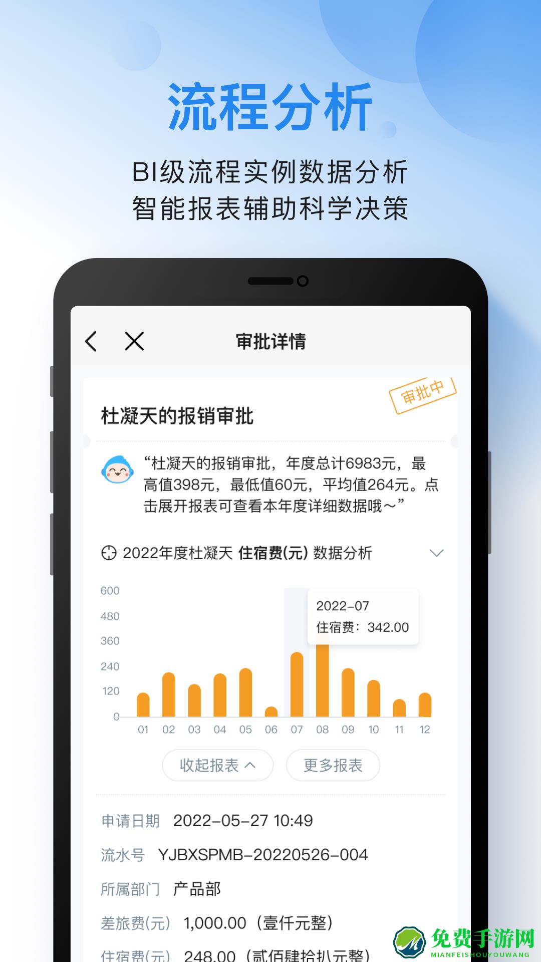 金蝶云之家app