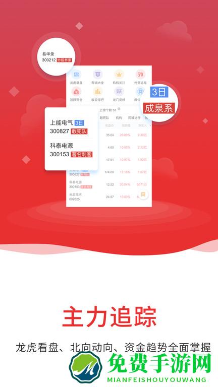 通达信app手机版