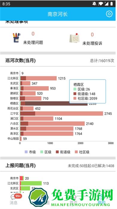 南京河长制