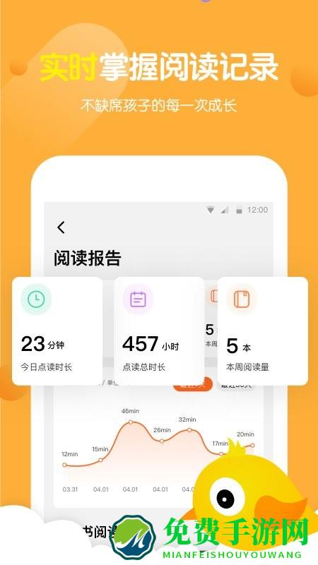 小彼恩app