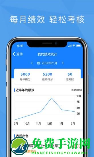 功道云积分制绩效考核管理app