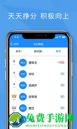 功道云积分制绩效考核管理app