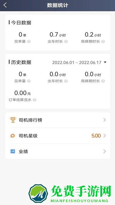 优迅快车司机app