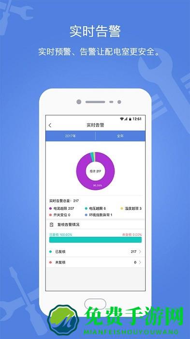 电安心巡视端app