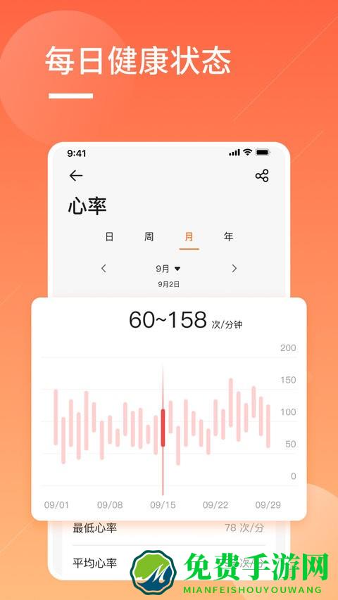 橙子大健康app