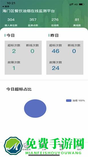 海门油烟监测app