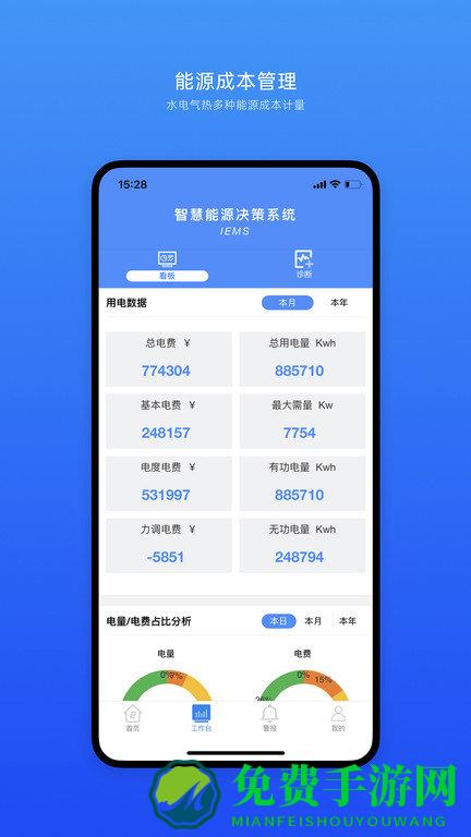 企业智慧能源管理平台app