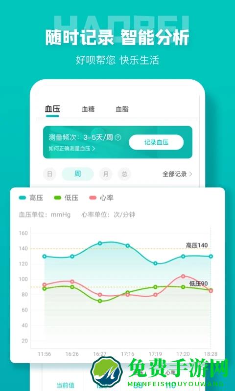 好呗健康app