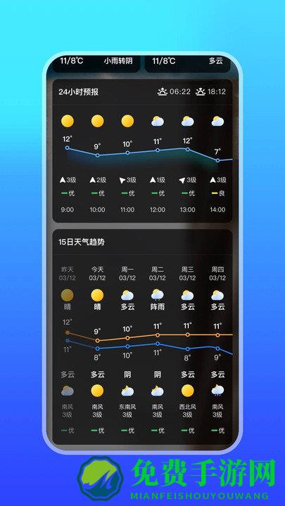 微鲤天气app