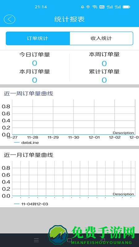 沙湖鸟配送端app