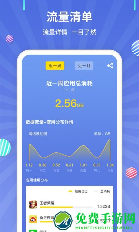 流量监控助手app