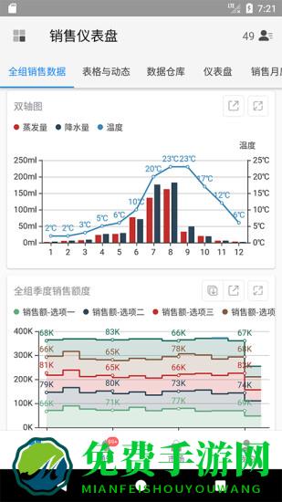 伙伴云表格手机版