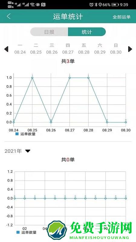 智卡司机最新版下载