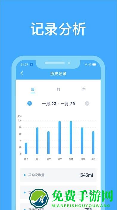 简悦喝水app