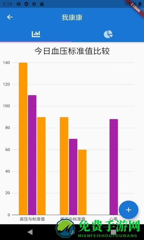 我康康最新版下载