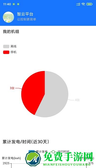 智云平台官方版