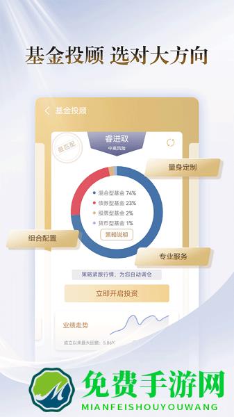 国联证券尊宝交易app