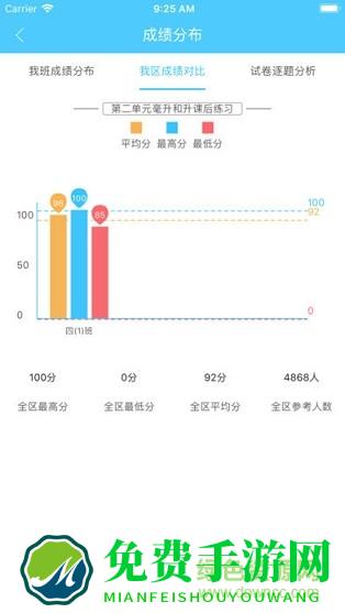 数学专课专练教师端