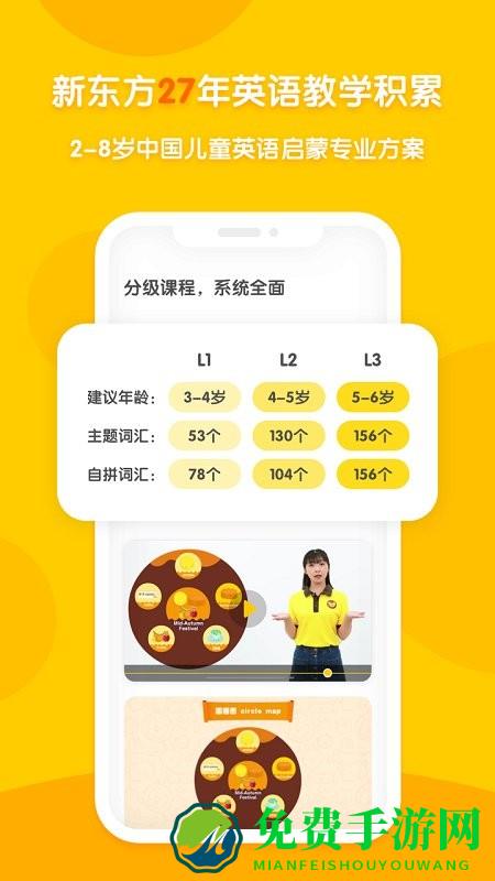 新东方多纳hdapp