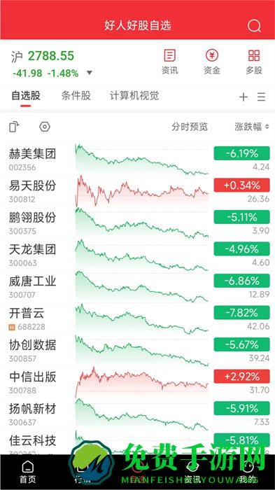 好人好股官方版