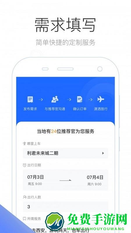 旅咖出行app