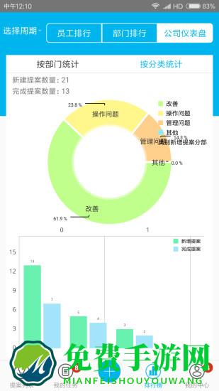 “精益云软件下载”