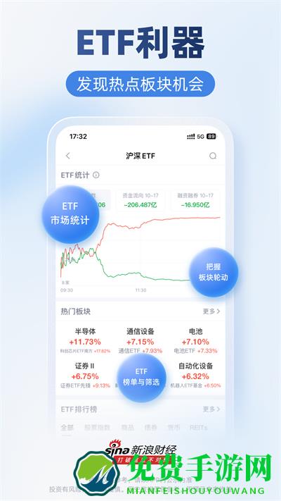 新浪财经手机版