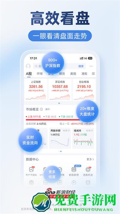 新浪财经手机版